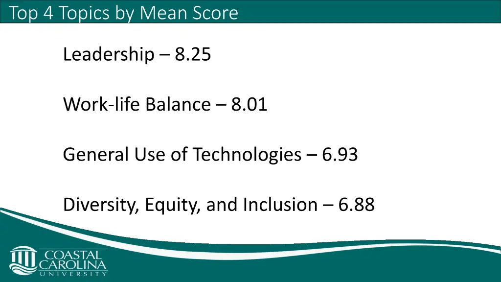 top 4 topics by mean score