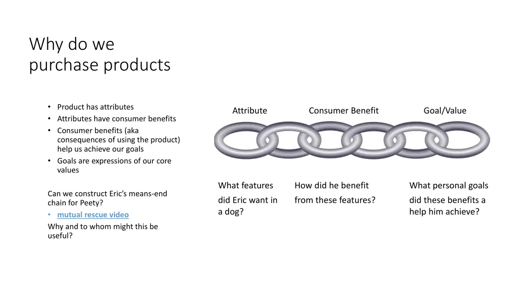 why do we purchase products