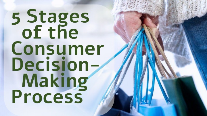 5 stages of the consumer decision making process