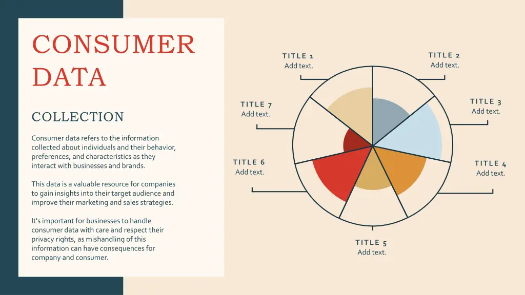 consumer data