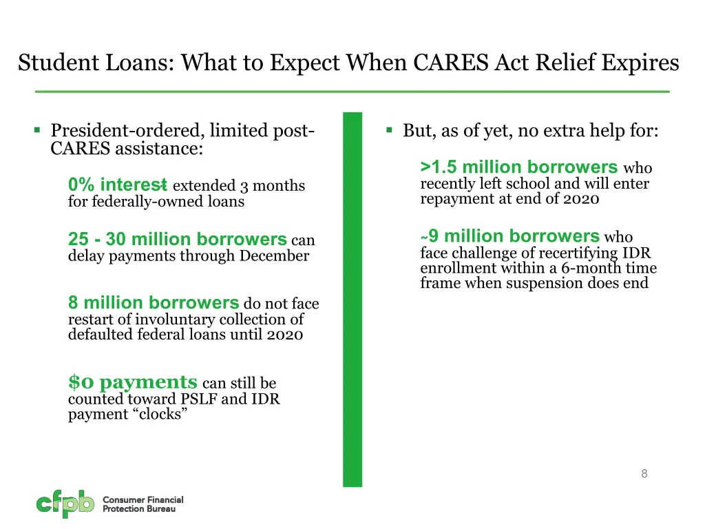 student loans what to expect when cares