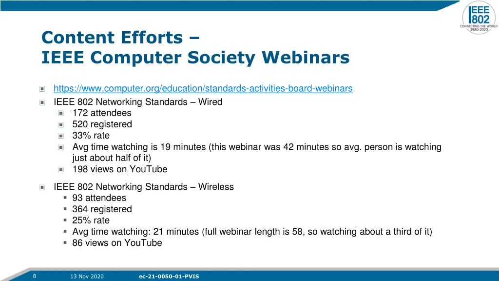 content efforts ieee computer society webinars