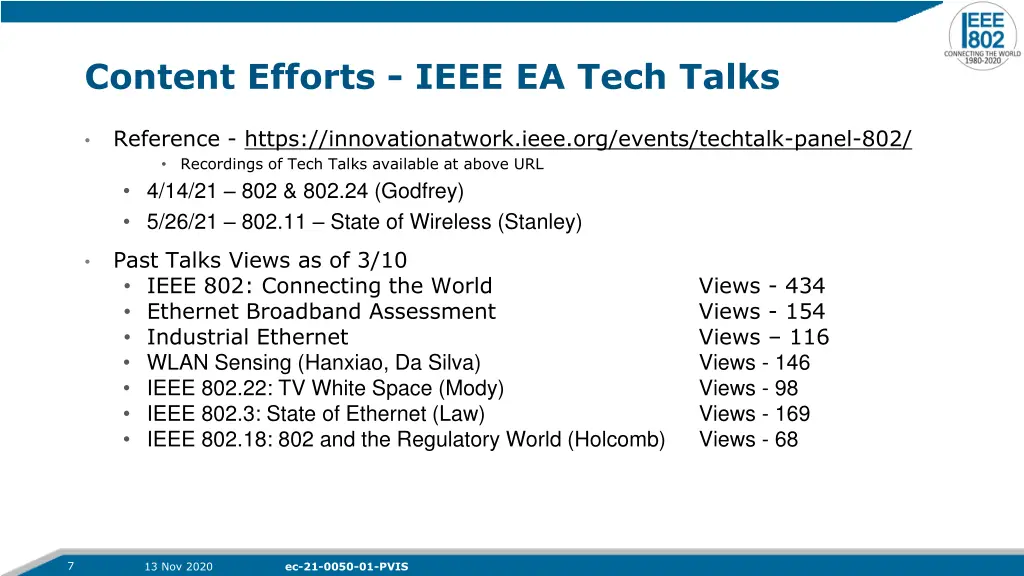 content efforts ieee ea tech talks