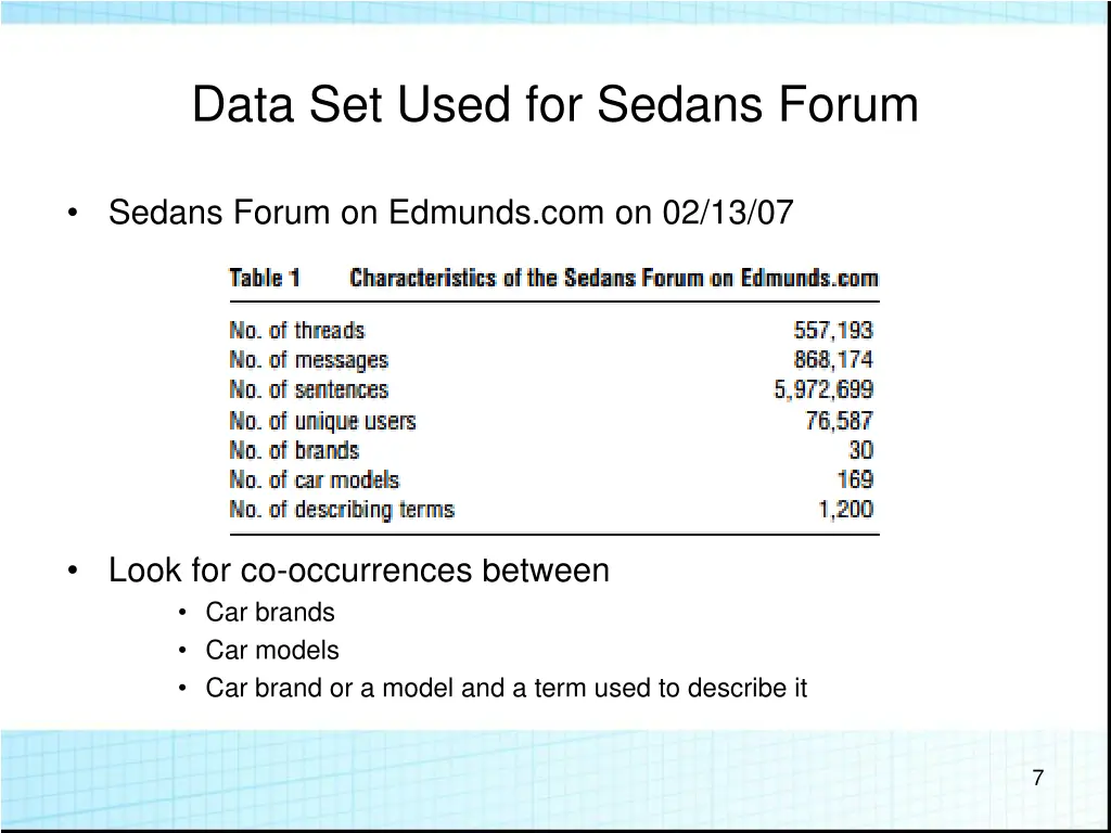 data set used for sedans forum