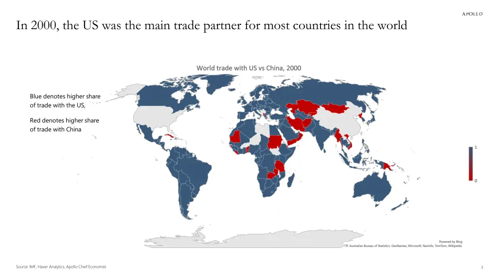 in 2000 the us was the main trade partner