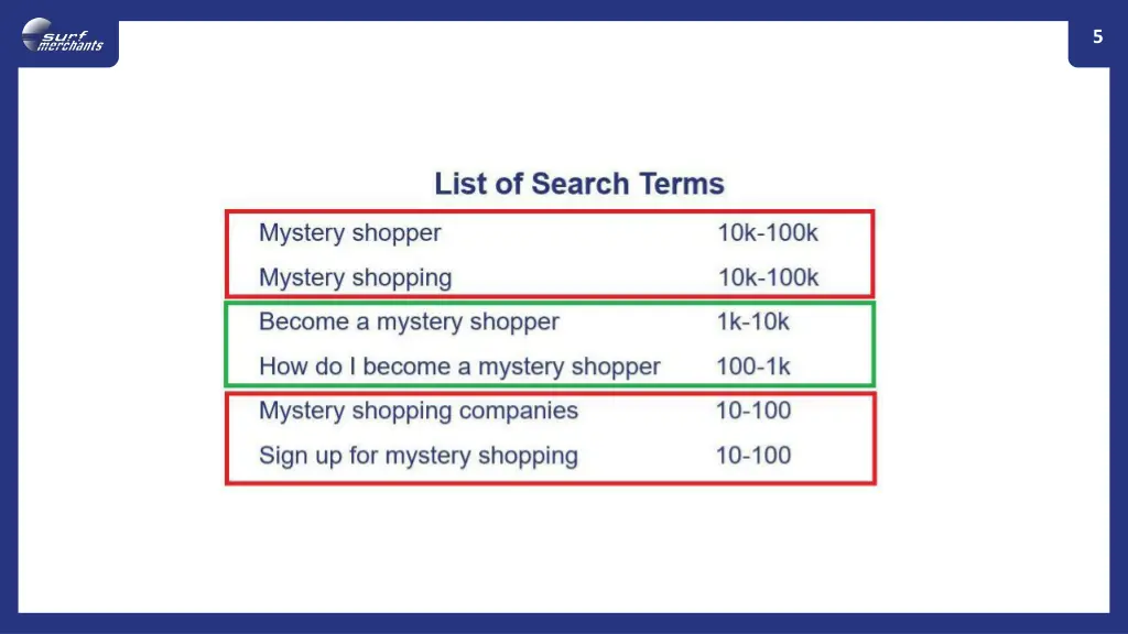 slide5