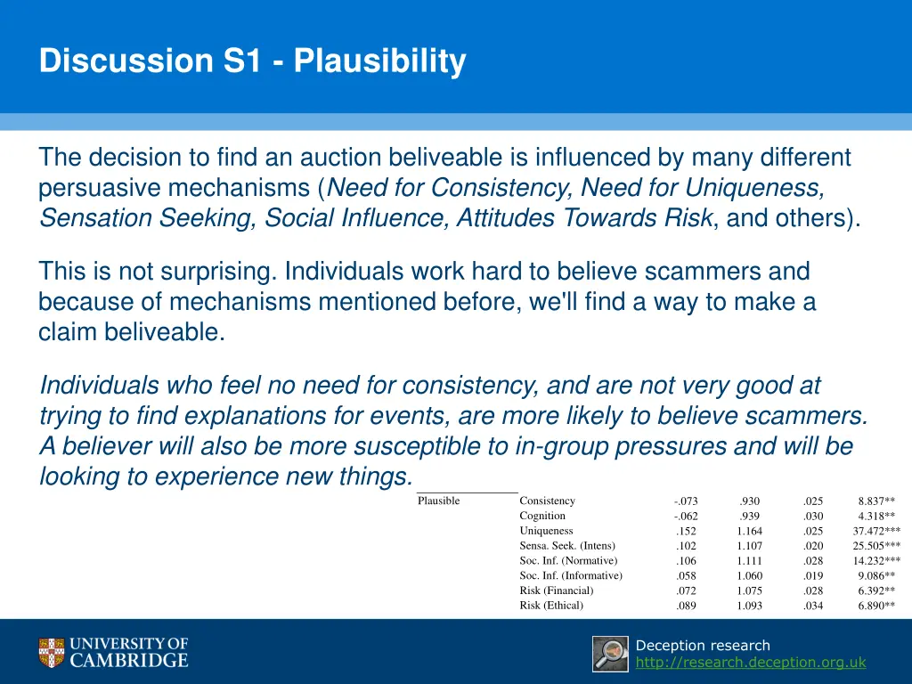 discussion s1 plausibility