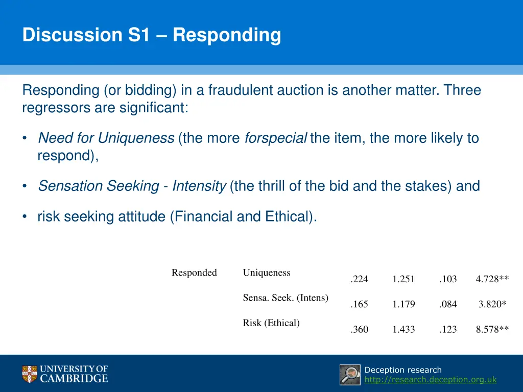 discussion s1 responding