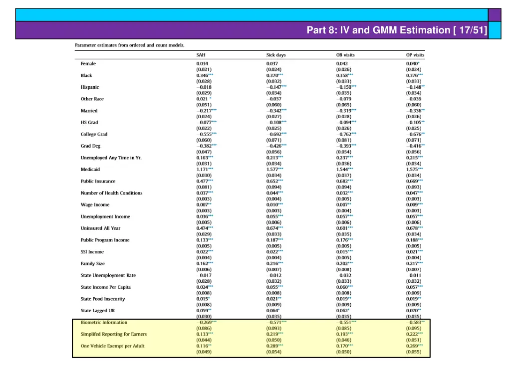 part 8 iv and gmm estimation 17 51