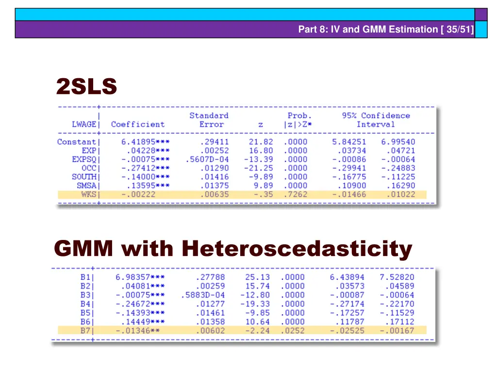 part 8 iv and gmm estimation 35 51