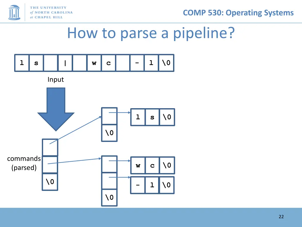 comp 530 operating systems 21