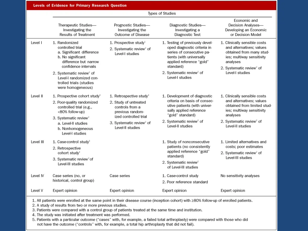 slide6