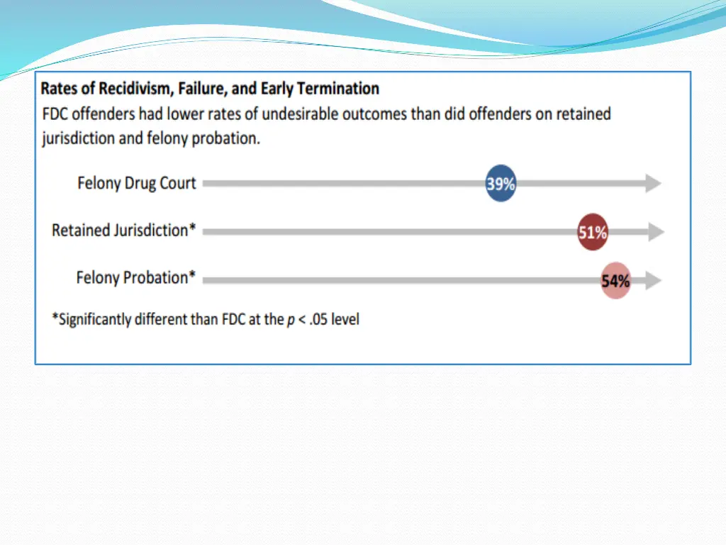 slide17