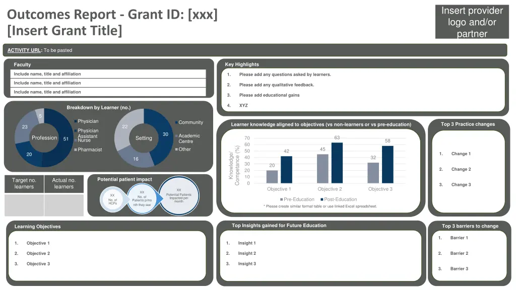 insert provider logo and or partner 1
