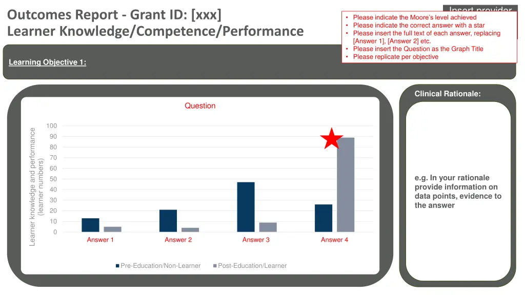 insert provider logo and or partner 4