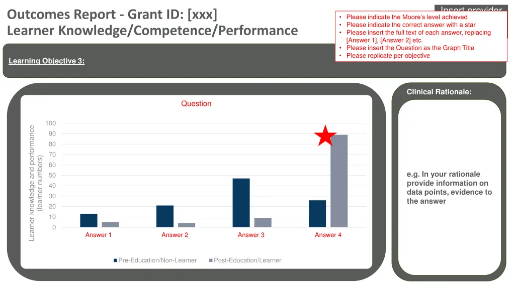 insert provider logo and or partner 6