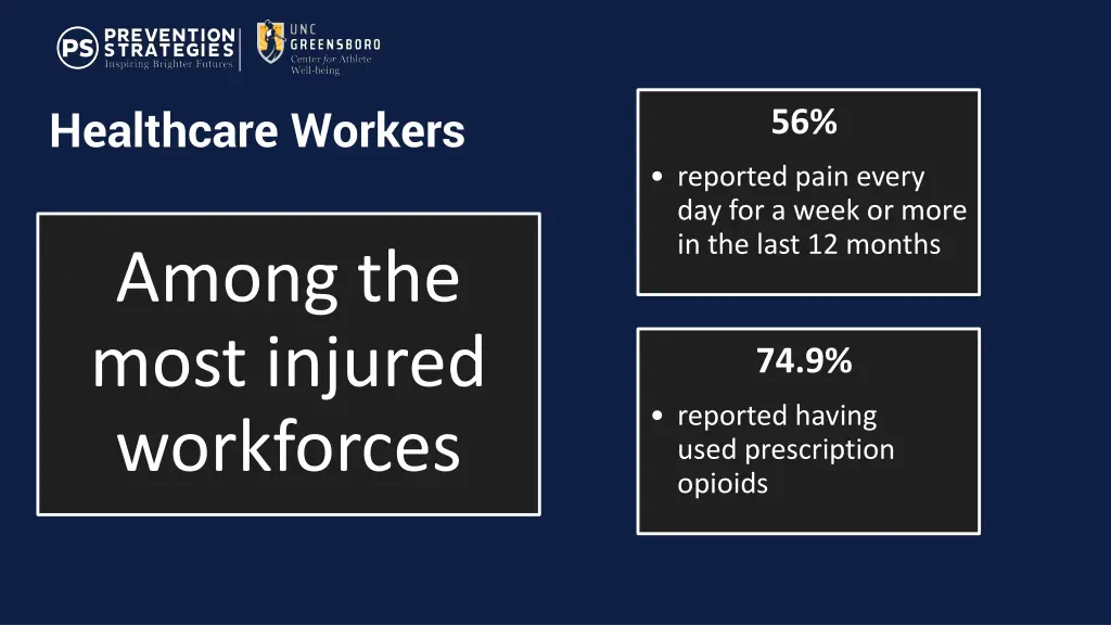 healthcare workers