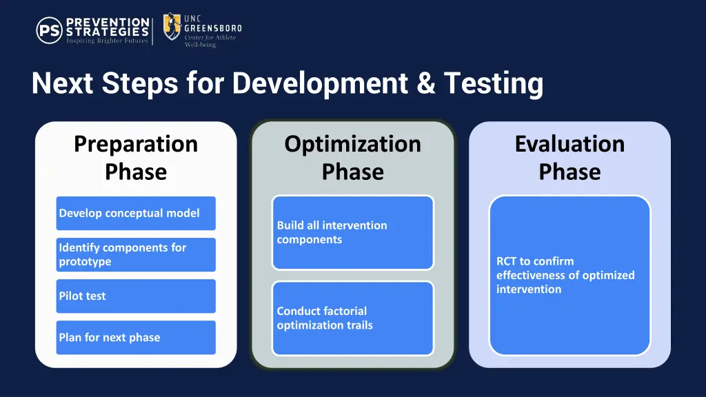 next steps for development testing