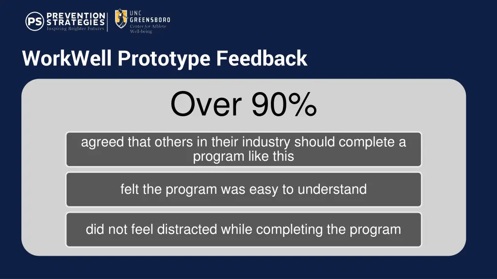 workwell prototype feedback
