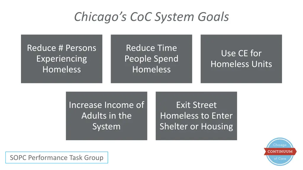chicago s coc system goals
