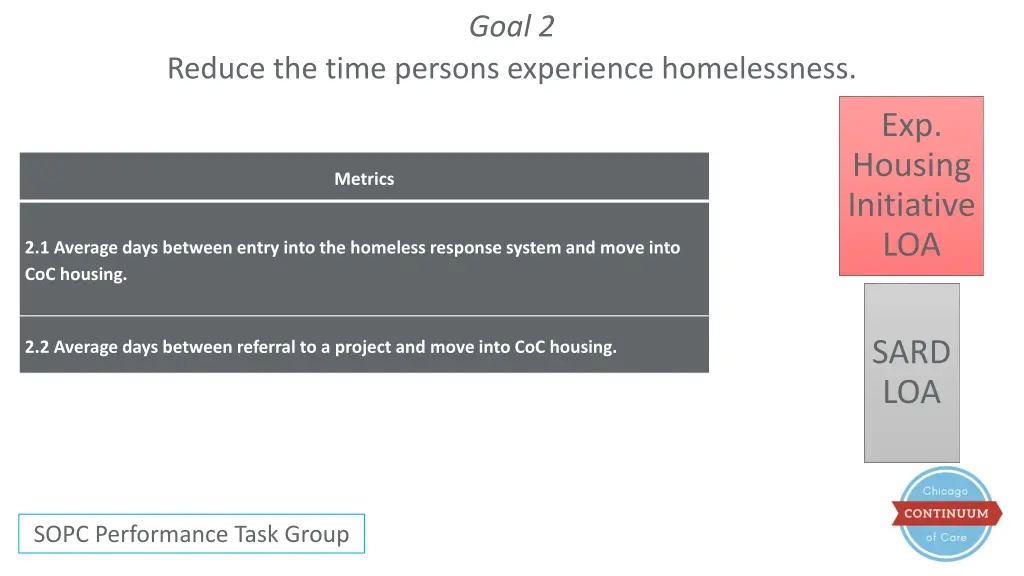 goal 2