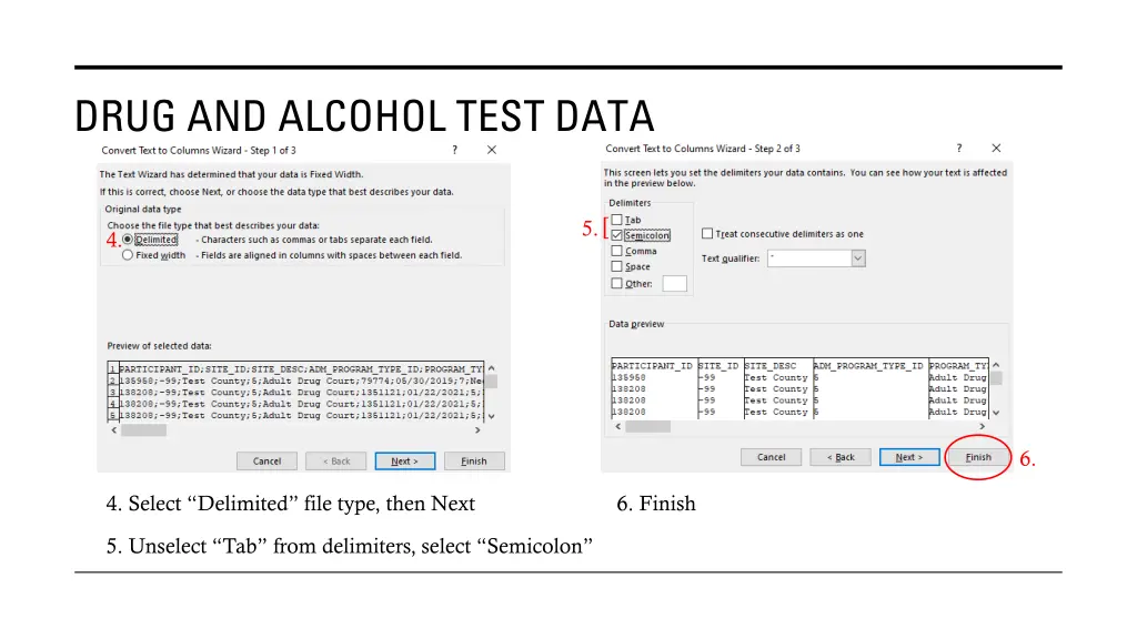 drug and alcohol test data 1
