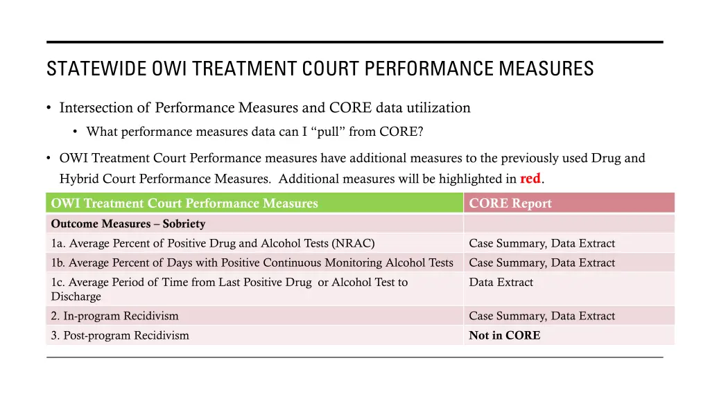 statewide owi treatment court performance measures