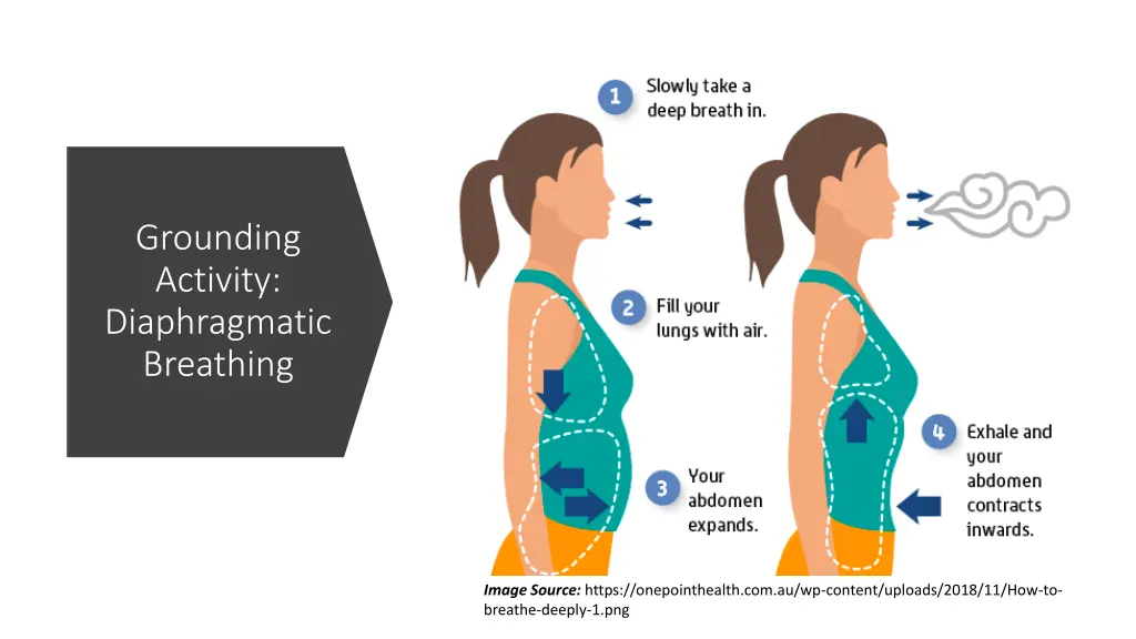 grounding activity diaphragmatic breathing