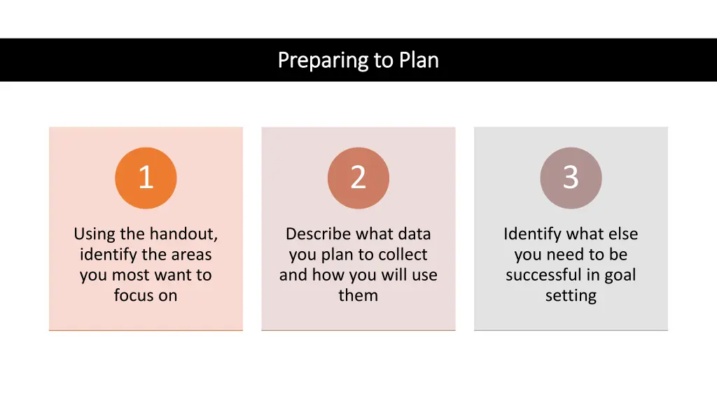 preparing to plan preparing to plan