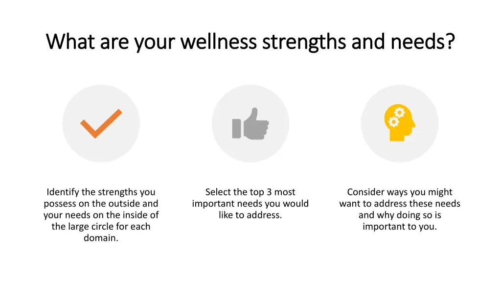 what are your wellness strengths and needs what