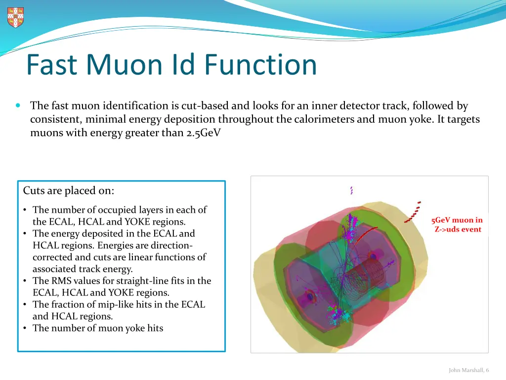 fast muon id function