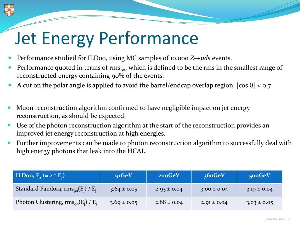 jet energy performance