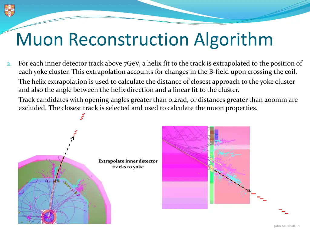 muon reconstruction algorithm 1