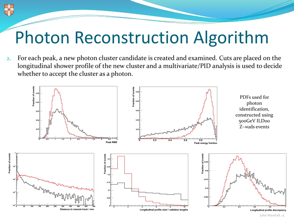 photon reconstruction algorithm 1