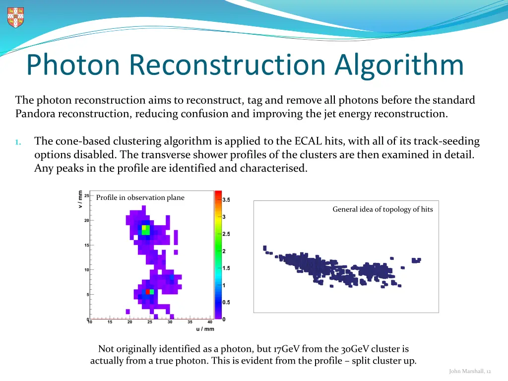 photon reconstruction algorithm