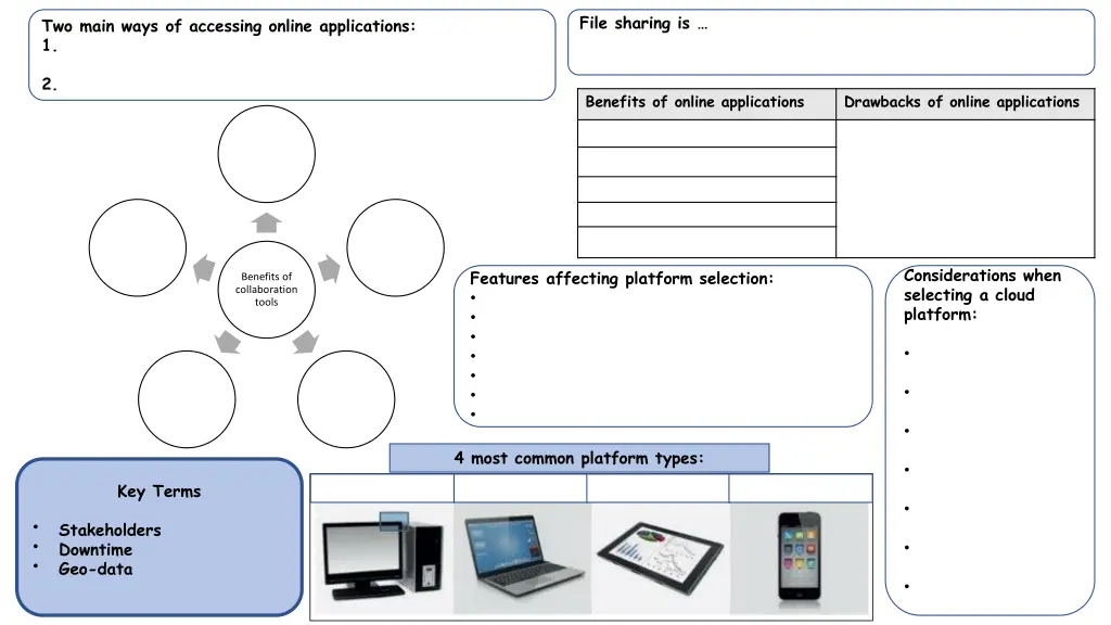 file sharing is
