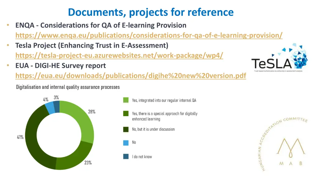 documents projects for reference
