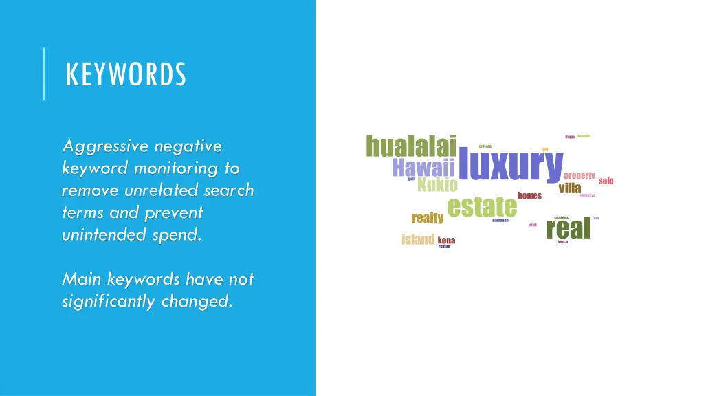 keywords