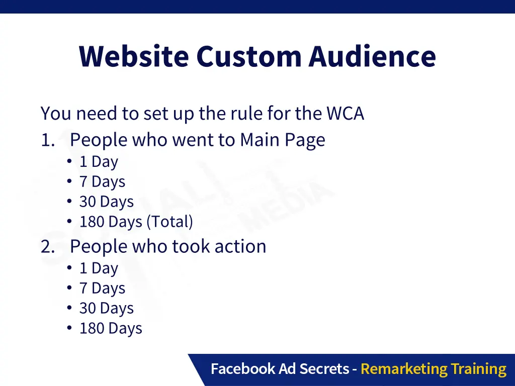 website custom audience