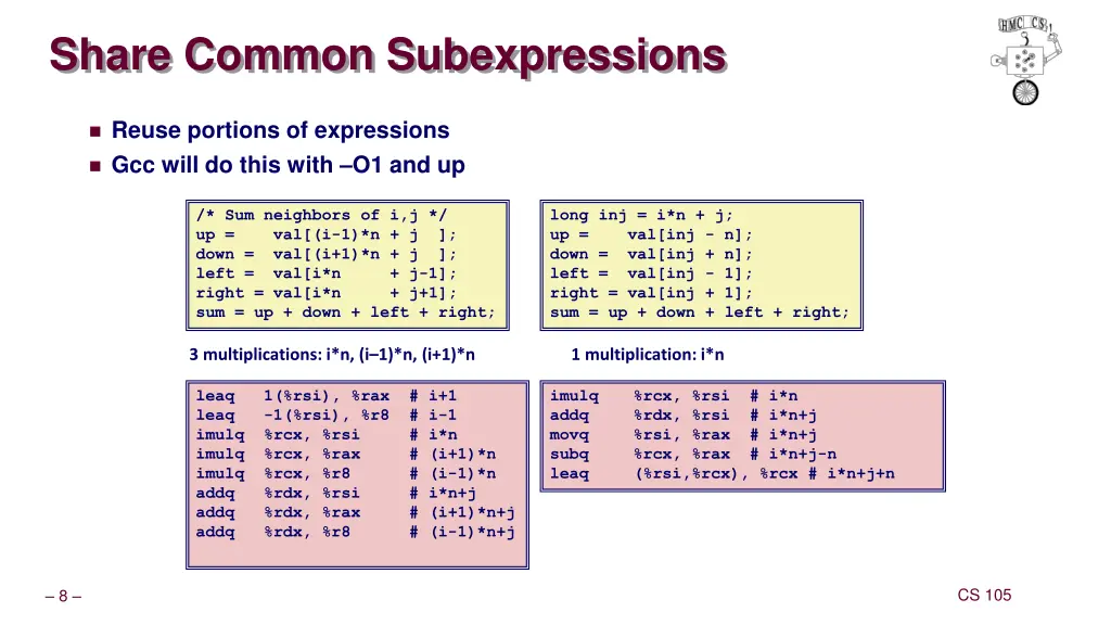 share common subexpressions