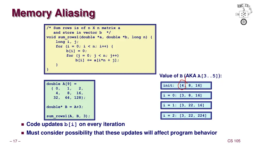 memory aliasing