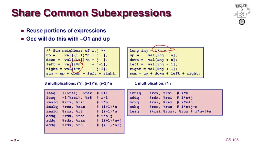 share common subexpressions