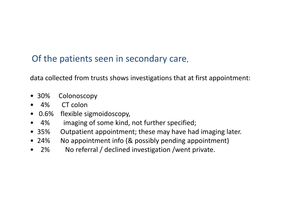 of the patients seen in secondary care