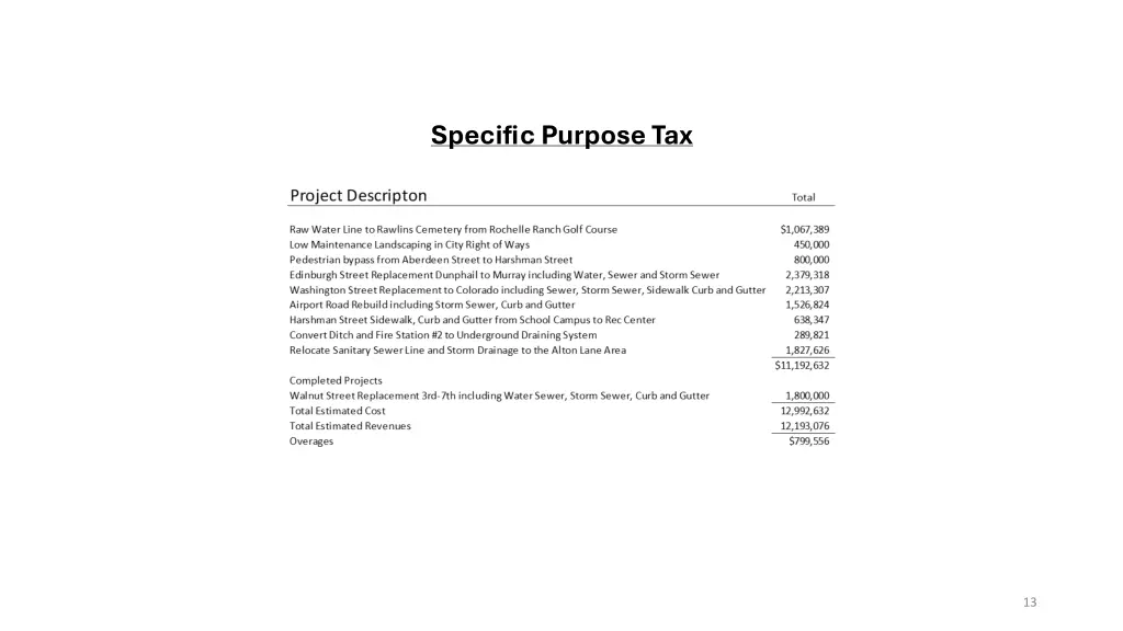 specific purpose tax