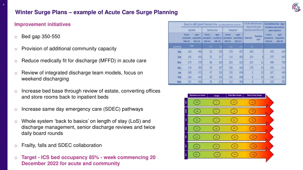 slide4