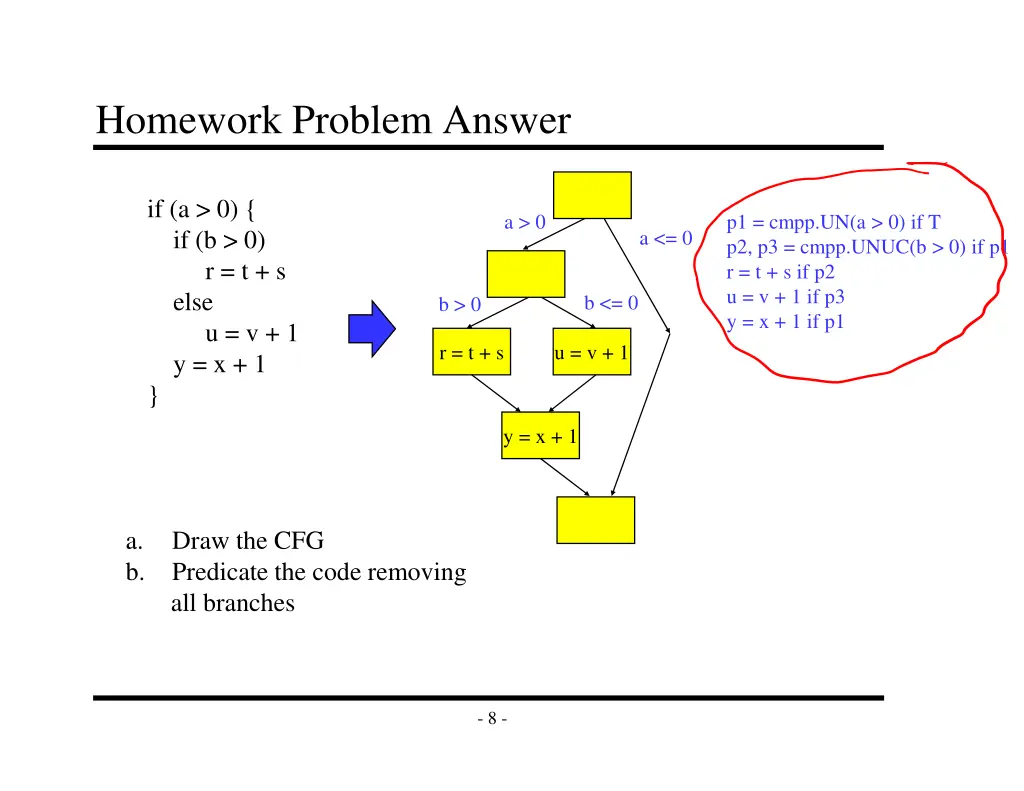 homework problem answer