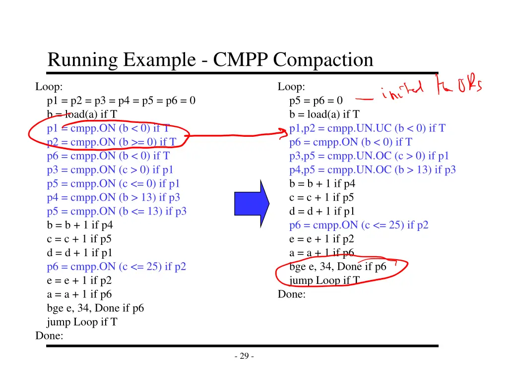 running example cmpp compaction