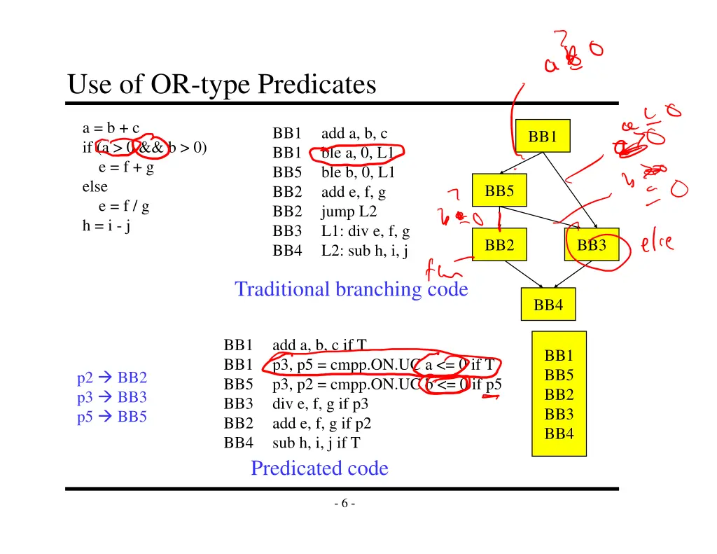 use of or type predicates
