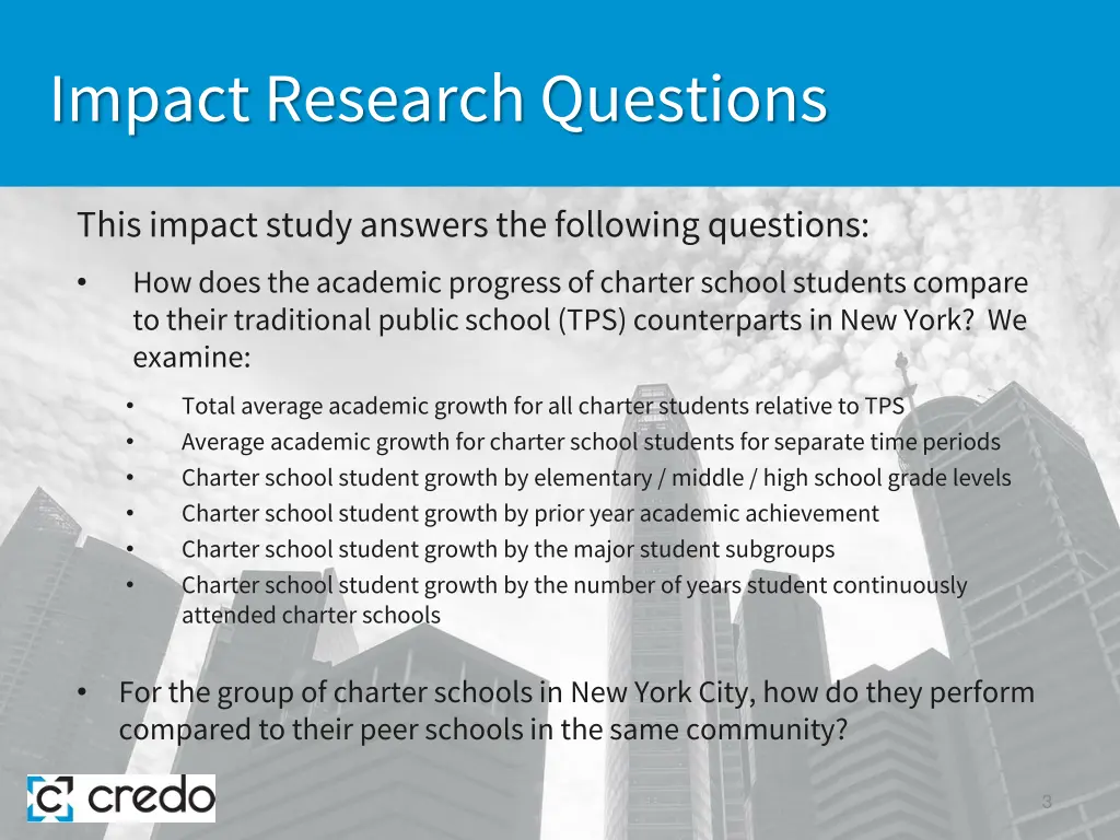 impact research questions