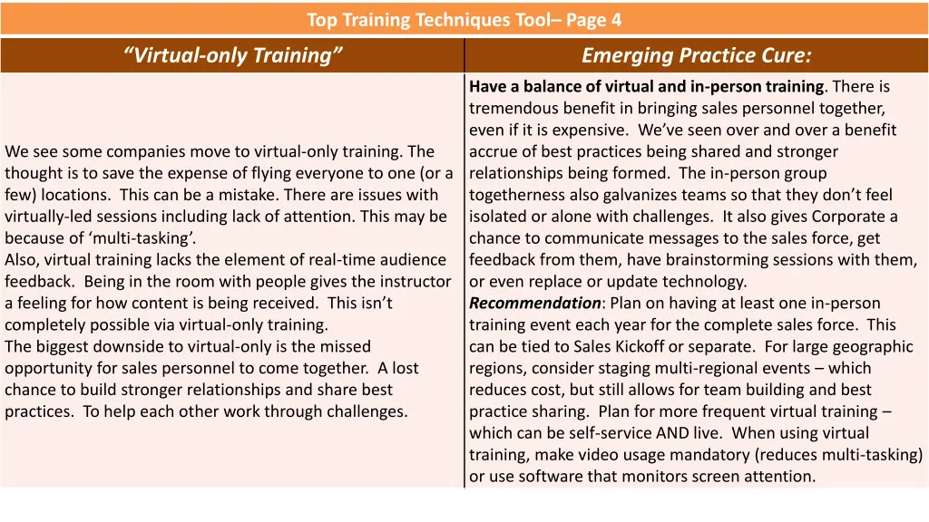 top training techniques tool page 4